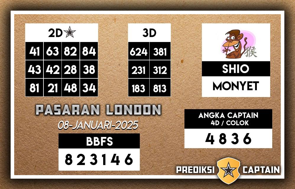 Prediksi-Captain-Paito-London-Rabu-8-Januari-2025-Terjitu