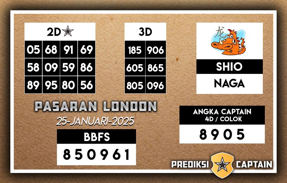 Prediksi-Captain-Paito-London-Sabtu-25-Januari-2025-Terjitu