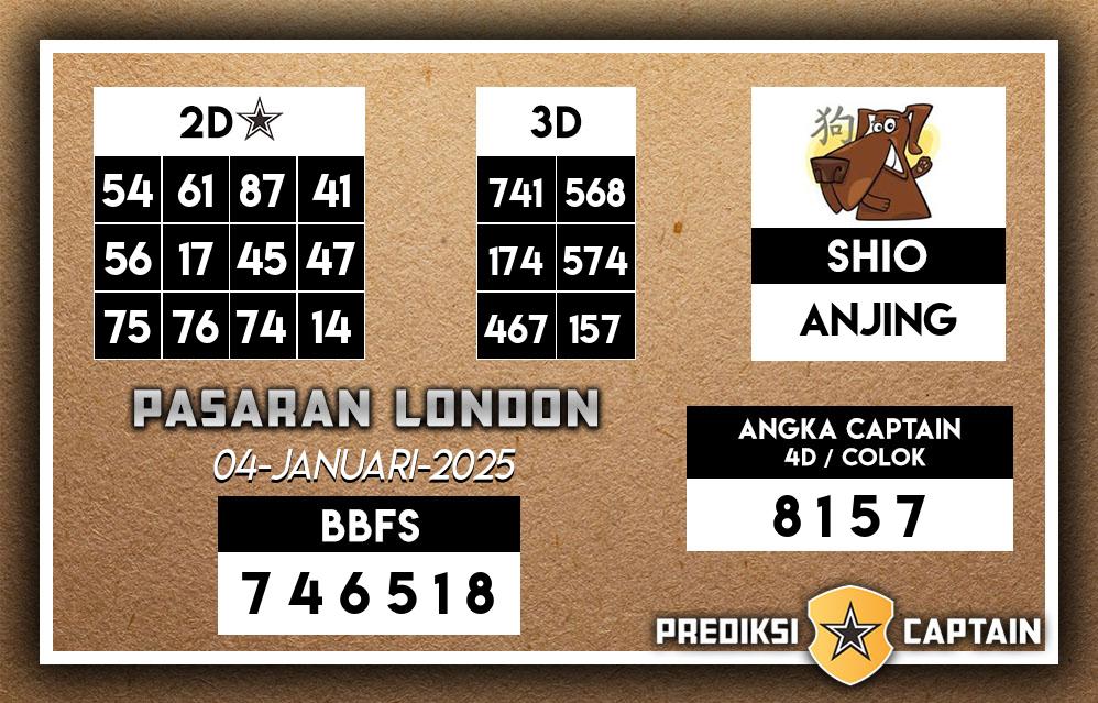 Prediksi-Captain-Paito-London-Sabtu-4-Januari-2025-Terjitu