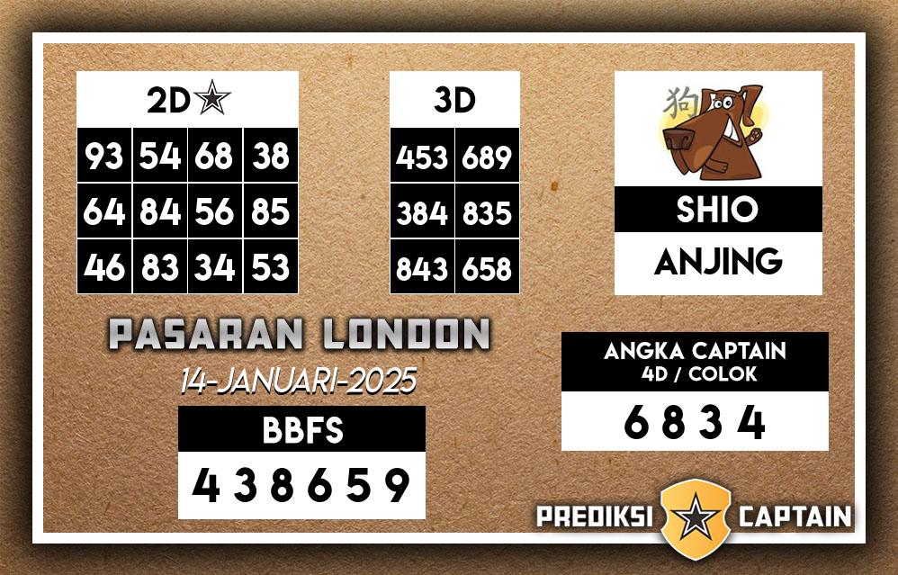 Prediksi-Captain-Paito-London-Selasa-14-Januari-2025-Terjitu