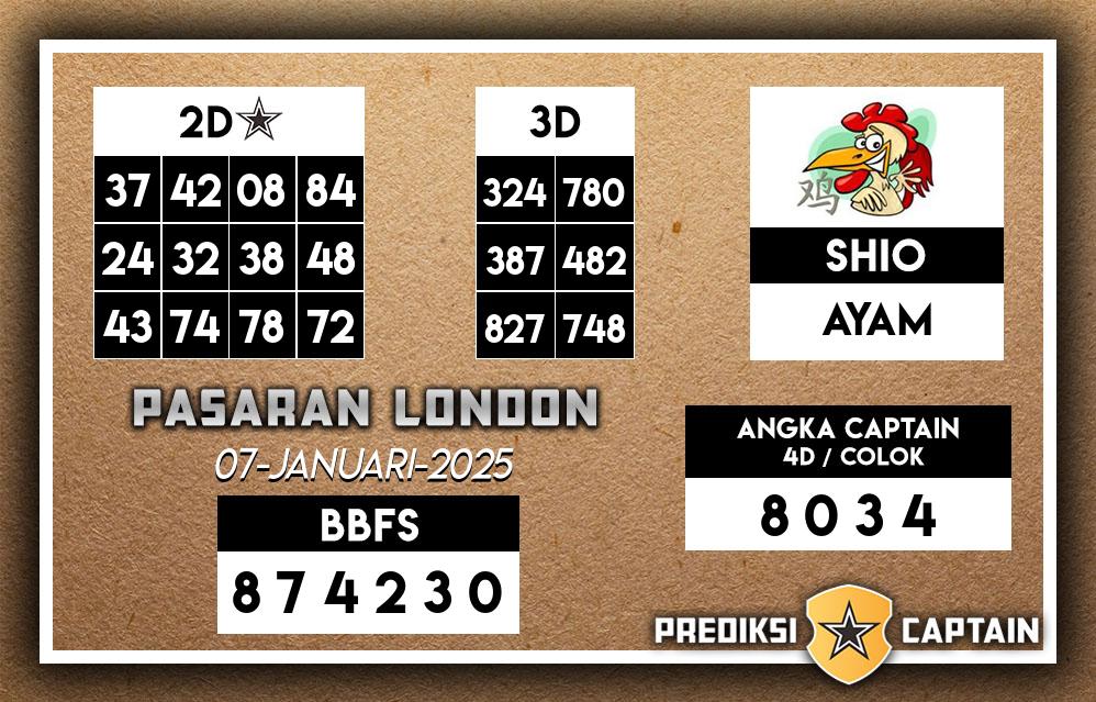 Prediksi-Captain-Paito-London-Selasa-7-Januari-2025-Terjitu