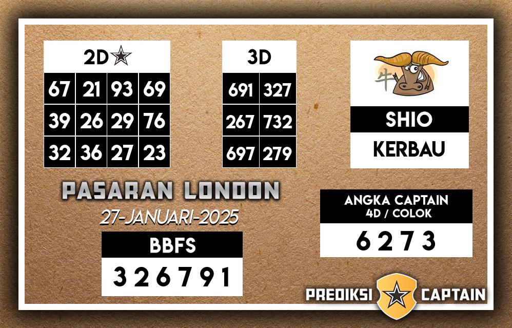 Prediksi-Captain-Paito-London-Senin-27-Januari-2025-Terjitu