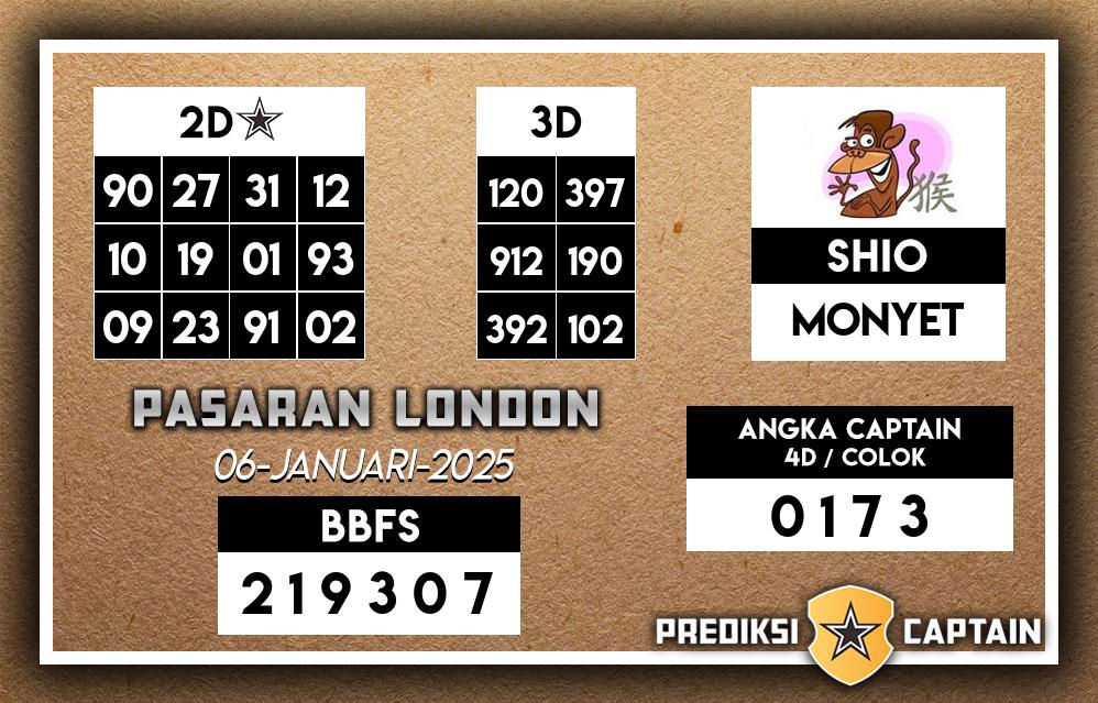 Prediksi-Captain-Paito-London-Senin-6-Januari-2025-Terjitu