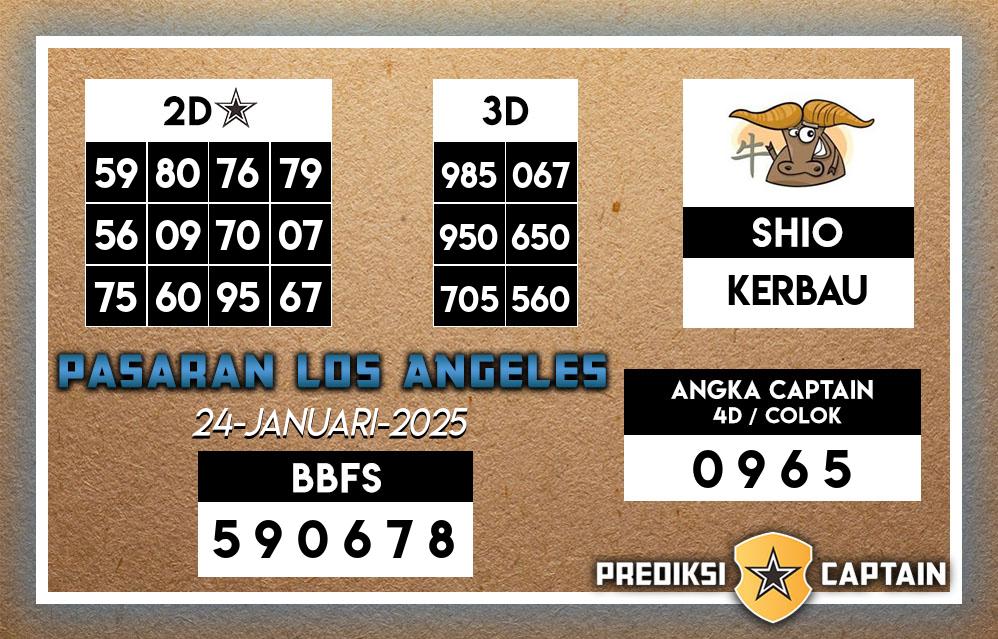 Prediksi-Captain-Paito-Los-Angeles-Jumat-24-Januari-2025-Terjitu