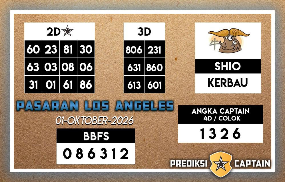 Prediksi-Captain-Paito-Los-Angeles-Kamis-1-Oktober-2026-Terjitu