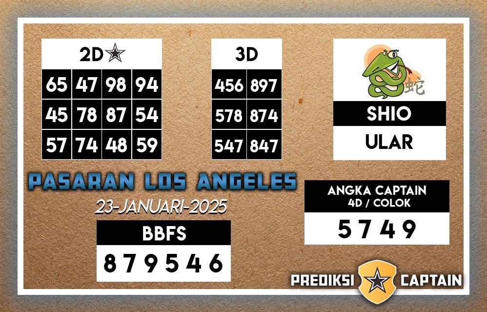 Prediksi-Captain-Paito-Los-Angeles-Kamis-23-Januari-2025-Terjitu