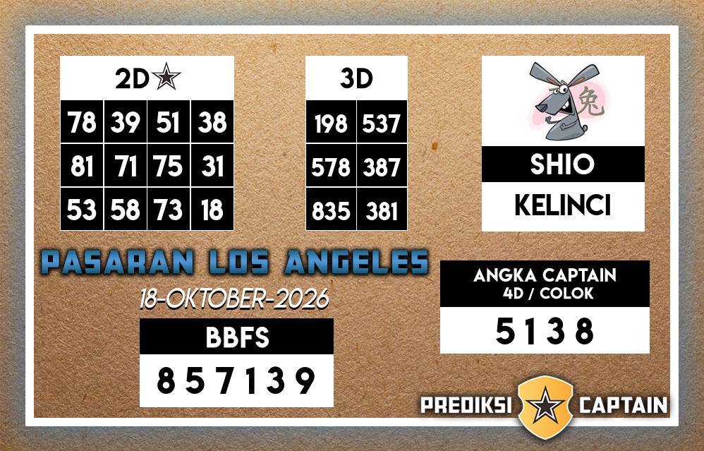 Prediksi-Captain-Paito-Los-Angeles-Minggu-18-Oktober-2026-Terjitu