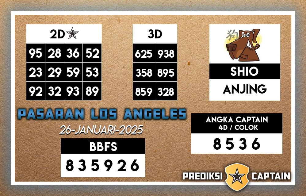 Prediksi-Captain-Paito-Los-Angeles-Minggu-26-Januari-2025-Terjitu