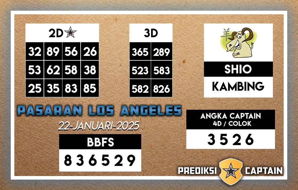 Prediksi-Captain-Paito-Los-Angeles-Rabu-22-Januari-2025-Terjitu