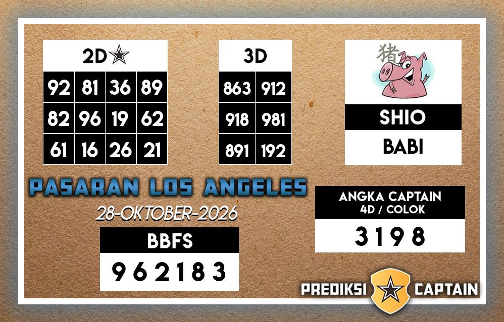 Prediksi-Captain-Paito-Los-Angeles-Rabu-28-Oktober-2026-Terjitu