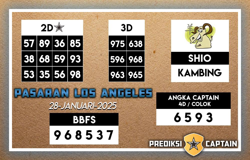 Prediksi-Captain-Paito-Los-Angeles-Selasa-28-Januari-2025-Terjitu