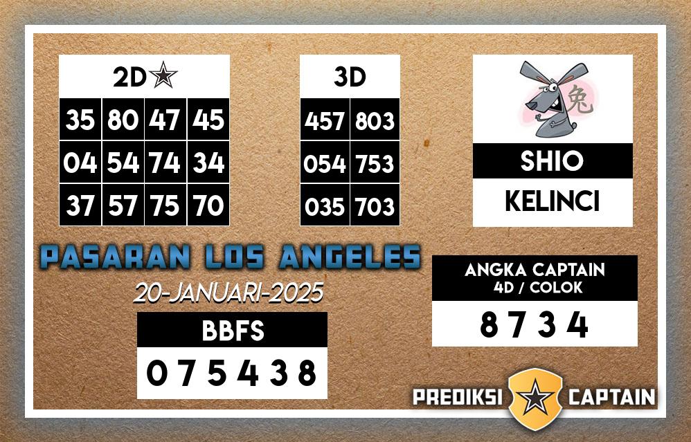 Prediksi-Captain-Paito-Los-Angeles-Senin-20-Januari-2025-Terjitu