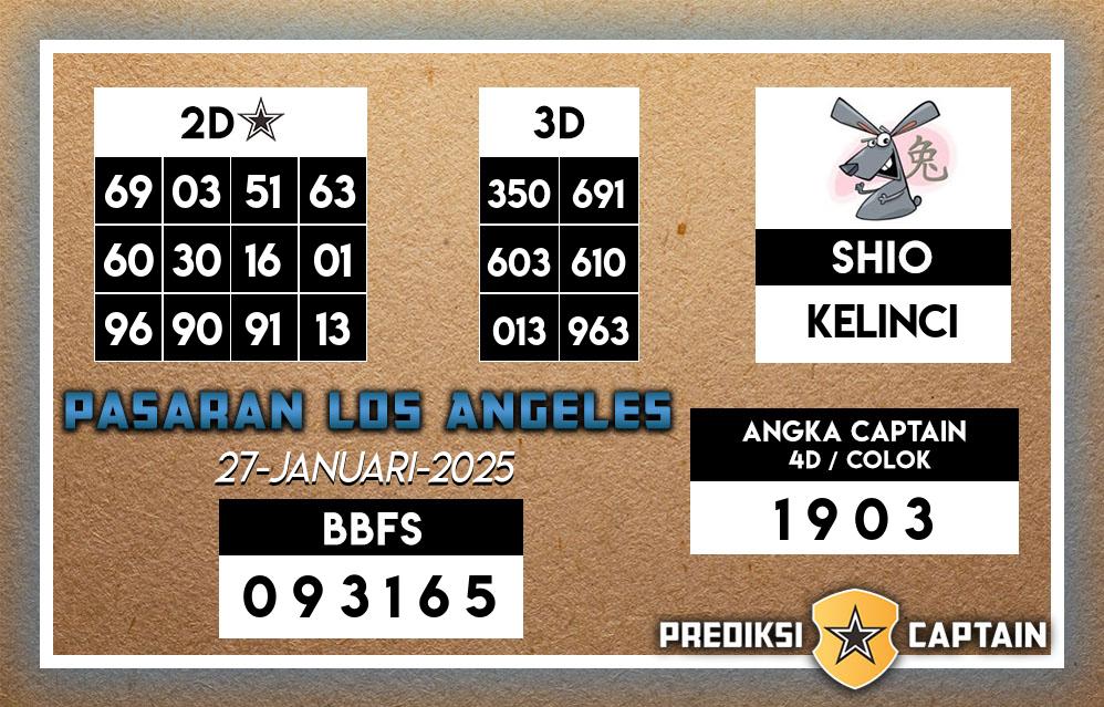 Prediksi-Captain-Paito-Los-Angeles-Senin-27-Januari-2025-Terjitu