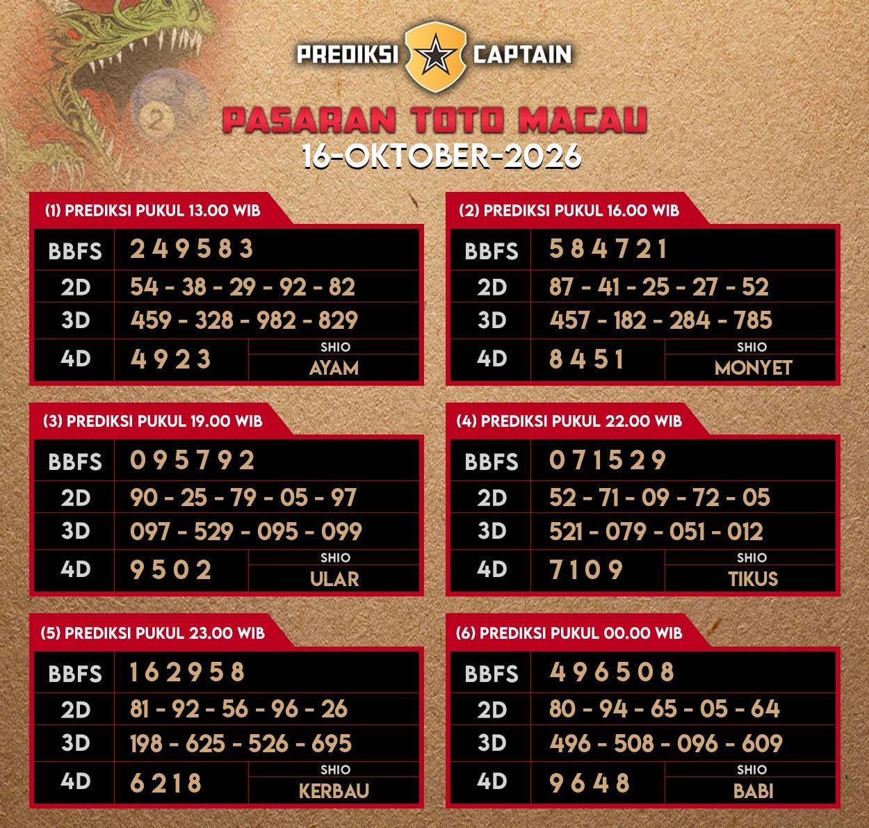 Prediksi-Captain-Paito-Macau-Jumat-16-Oktober-2026-Terjitu
