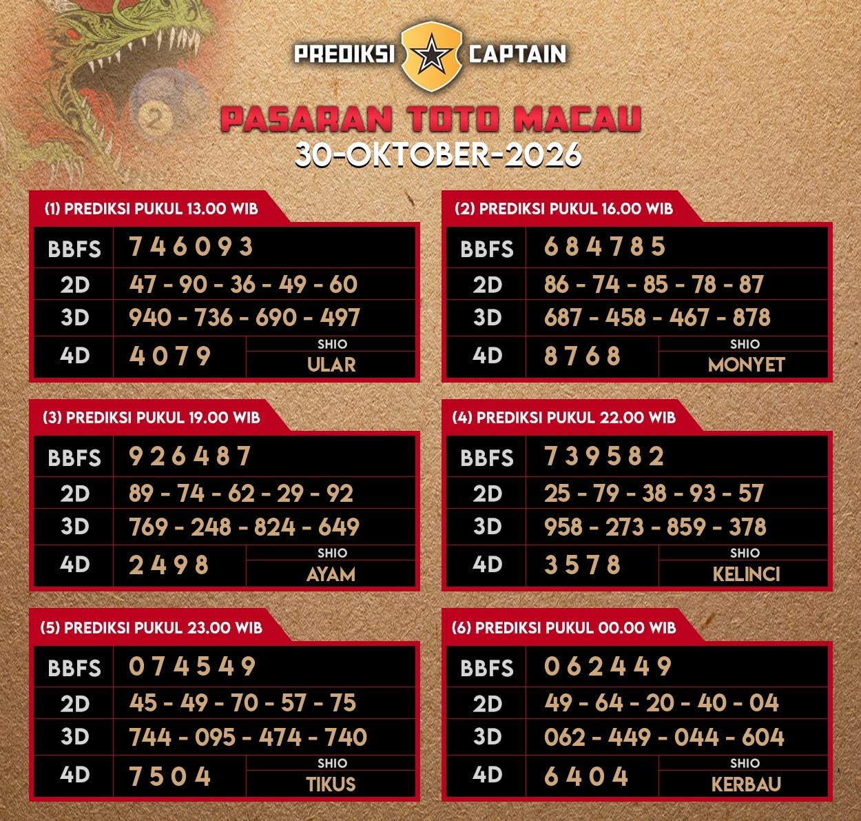 Prediksi-Captain-Paito-Macau-Jumat-30-Oktober-2026-Terjitu