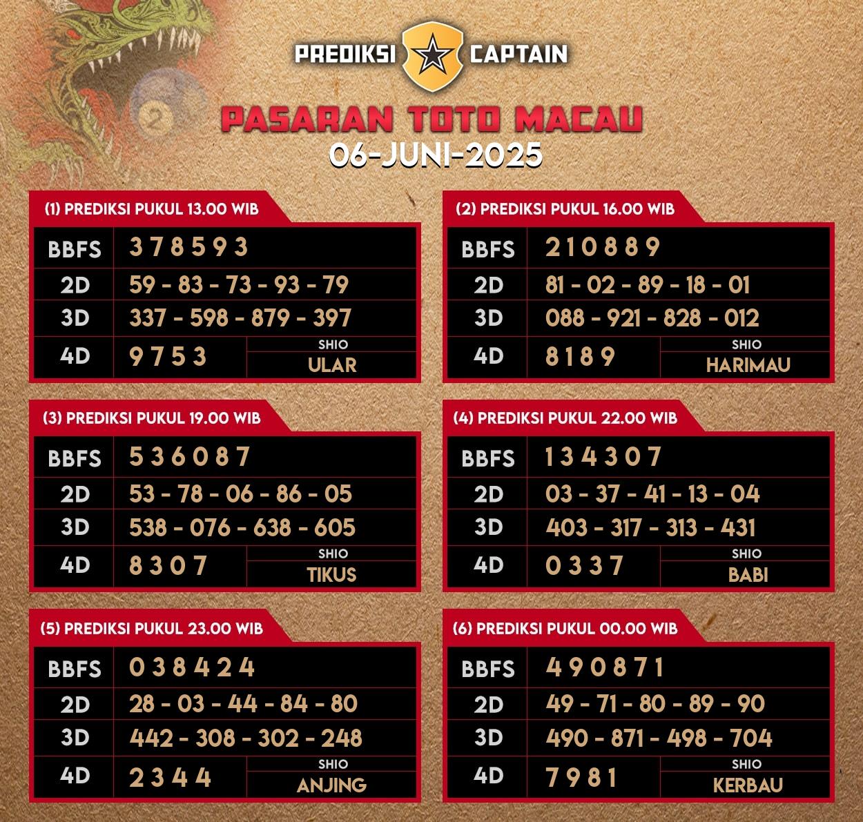 Prediksi-Captain-Paito-Macau-Jumat-6-Juni-2025-Terjitu