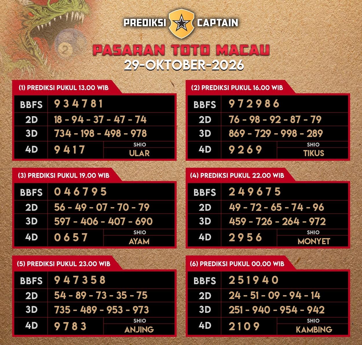 Prediksi-Captain-Paito-Macau-Kamis-29-Oktober-2026-Terjitu