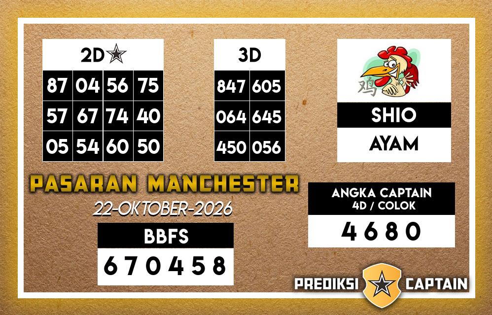 Prediksi-Captain-Paito-Manchester-Kamis-22-Oktober-2026-Terjitu