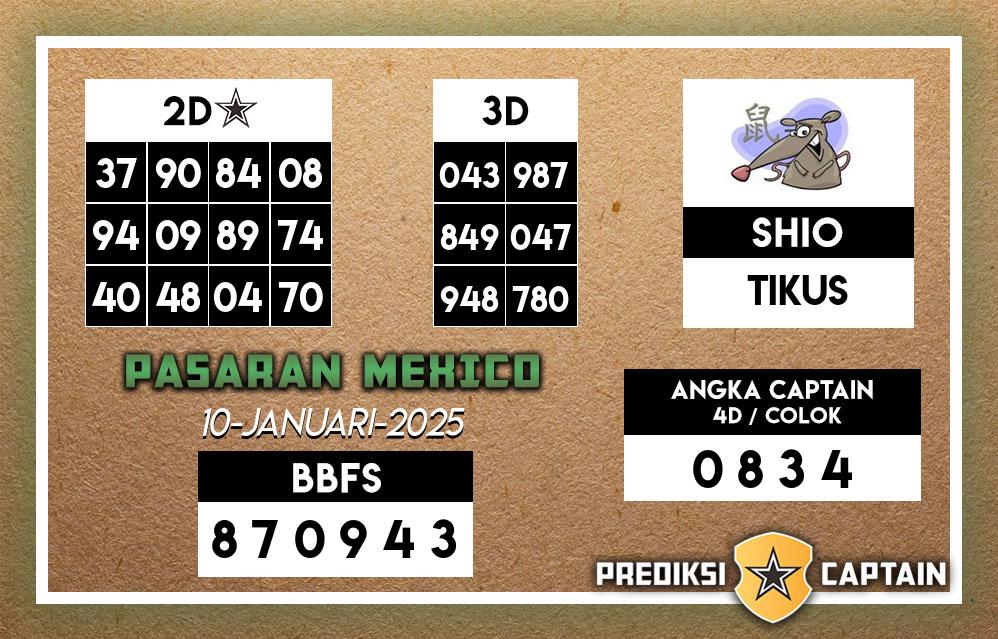 Prediksi-Captain-Paito-Mexico-Jumat-10-Januari-2025-Terjitu