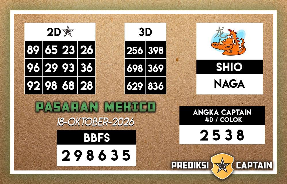 Prediksi-Captain-Paito-Mexico-Minggu-18-Oktober-2026-Terjitu