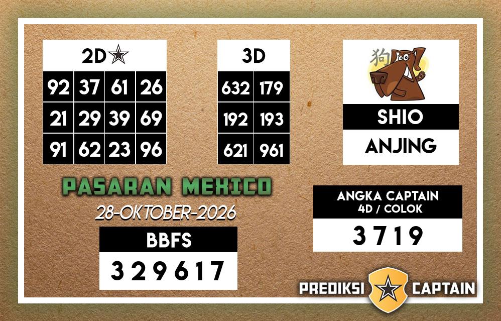Prediksi-Captain-Paito-Mexico-Rabu-28-Oktober-2026-Terjitu