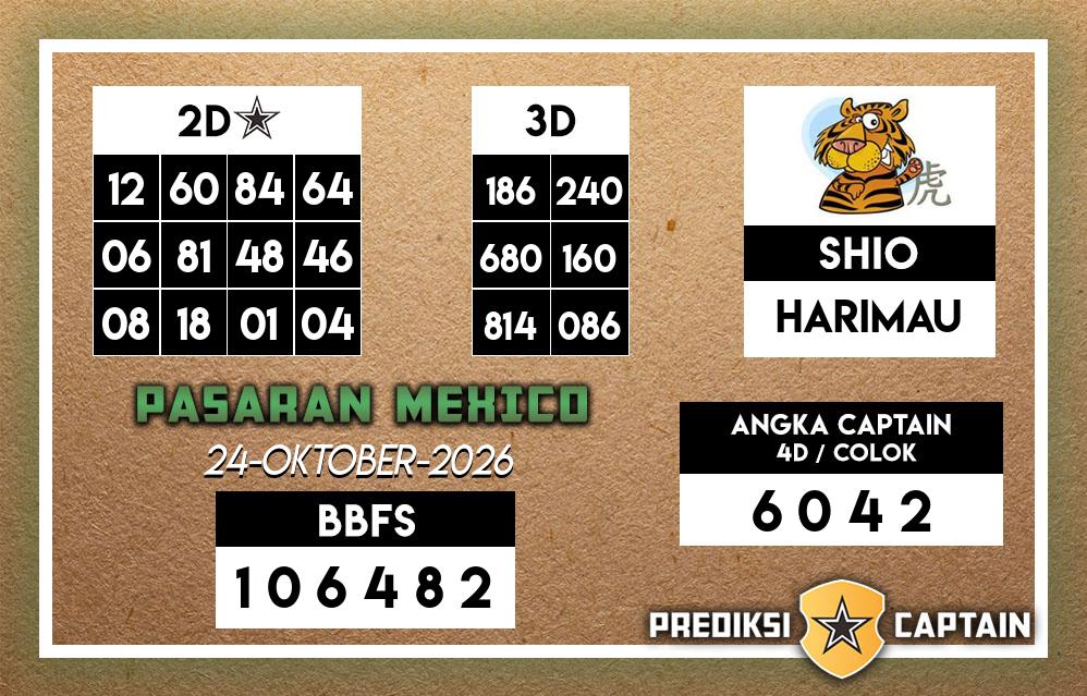 Prediksi-Captain-Paito-Mexico-Sabtu-24-Oktober-2026-Terjitu