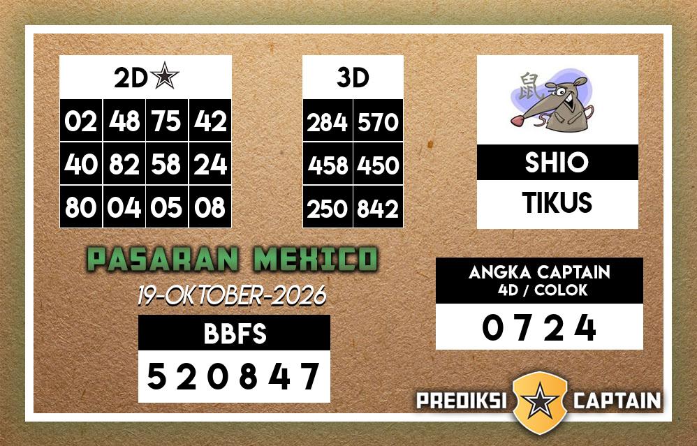 Prediksi-Captain-Paito-Mexico-Senin-19-Oktober-2026-Terjitu
