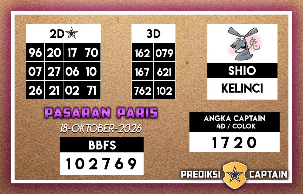 Prediksi-Captain-Paito-Paris-Minggu-18-Oktober-2026-Terjitu