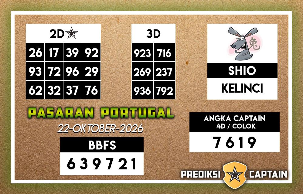 Prediksi-Captain-Paito-Portugal-Kamis-22-Oktober-2026-Terjitu