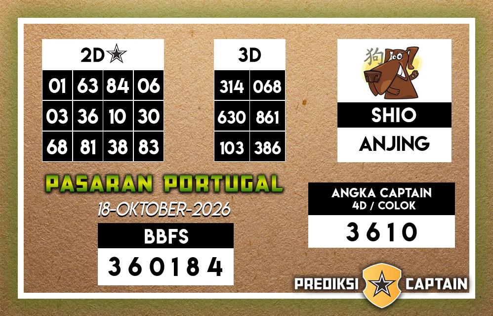 Prediksi-Captain-Paito-Portugal-Minggu-18-Oktober-2026-Terjitu
