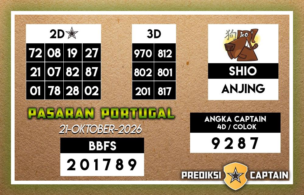Prediksi-Captain-Paito-Portugal-Rabu-21-Oktober-2026-Terjitu