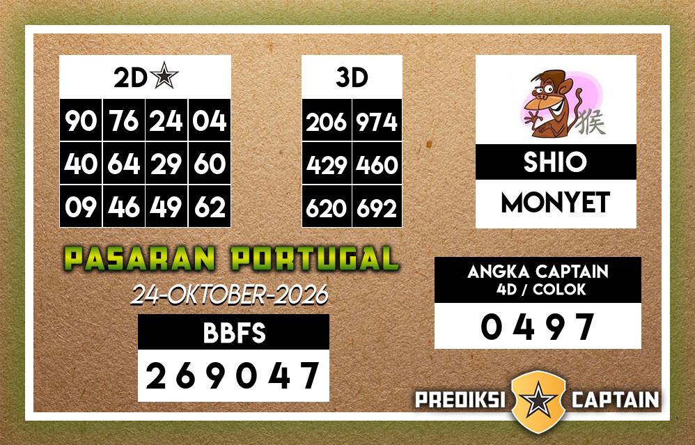 Prediksi-Captain-Paito-Portugal-Sabtu-24-Oktober-2026-Terjitu