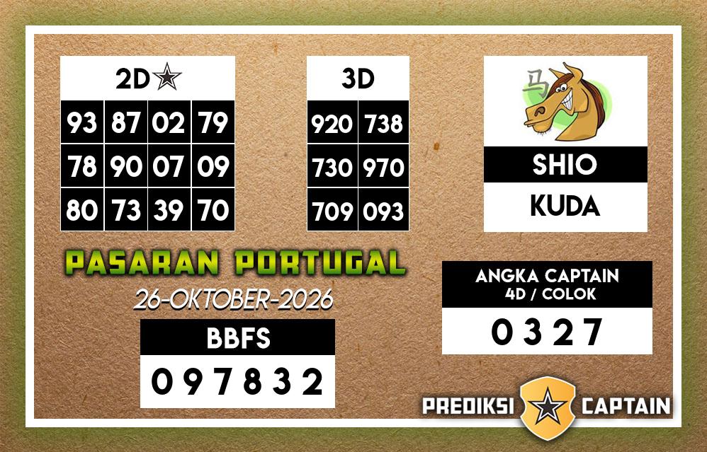 Prediksi-Captain-Paito-Portugal-Senin-26-Oktober-2026-Terjitu