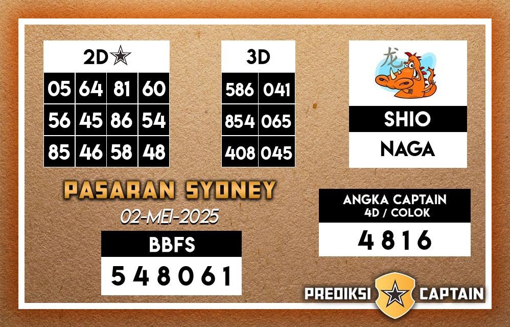 Prediksi-Captain-Paito-SDY-Jumat-2-Mei-2025-Terjitu