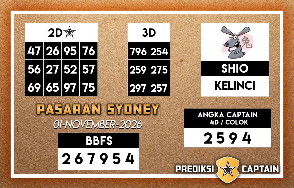 Prediksi-Captain-Paito-SDY-Minggu-1-November-2026-Terjitu