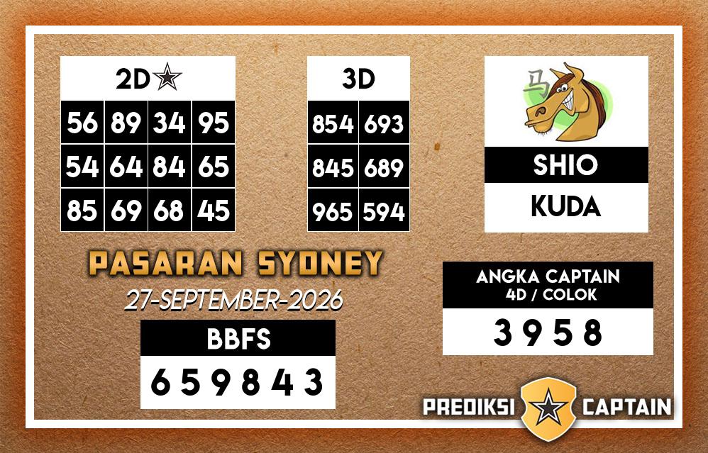 Prediksi-Captain-Paito-SDY-Minggu-27-September-2026-Terjitu