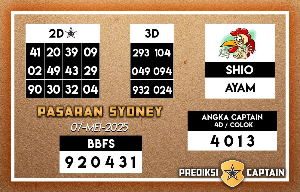 Prediksi-Captain-Paito-SDY-Rabu-7-Mei-2025-Terjitu
