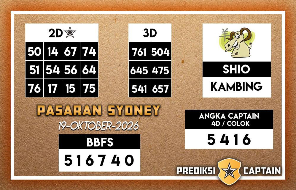 Prediksi-Captain-Paito-SDY-Senin-19-Oktober-2026-Terjitu