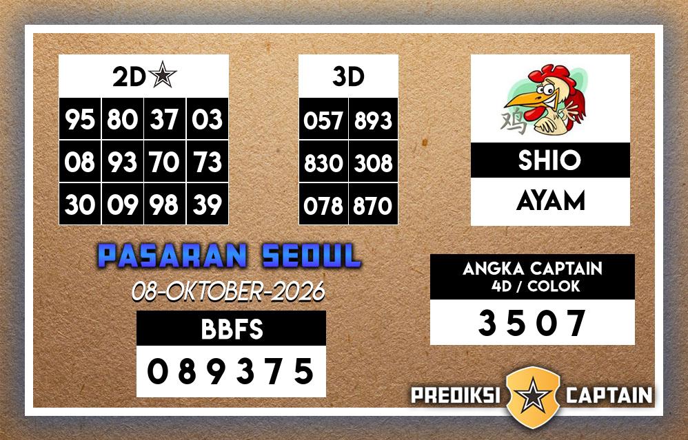 Prediksi-Captain-Paito-Seoul-Kamis-8-Oktober-2026-Terjitu