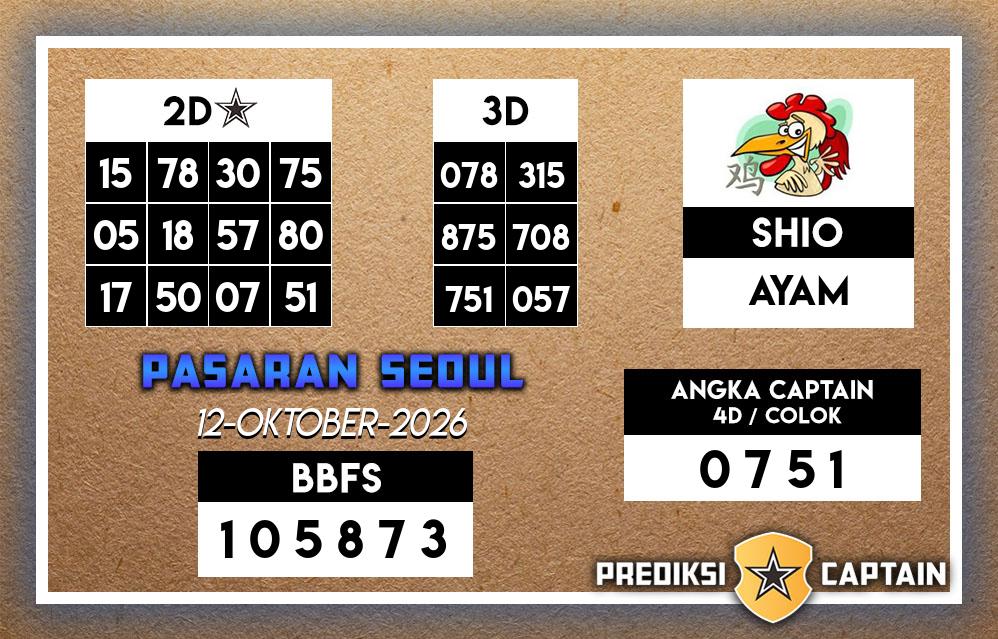 Prediksi-Captain-Paito-Seoul-Senin-12-Oktober-2026-Terjitu
