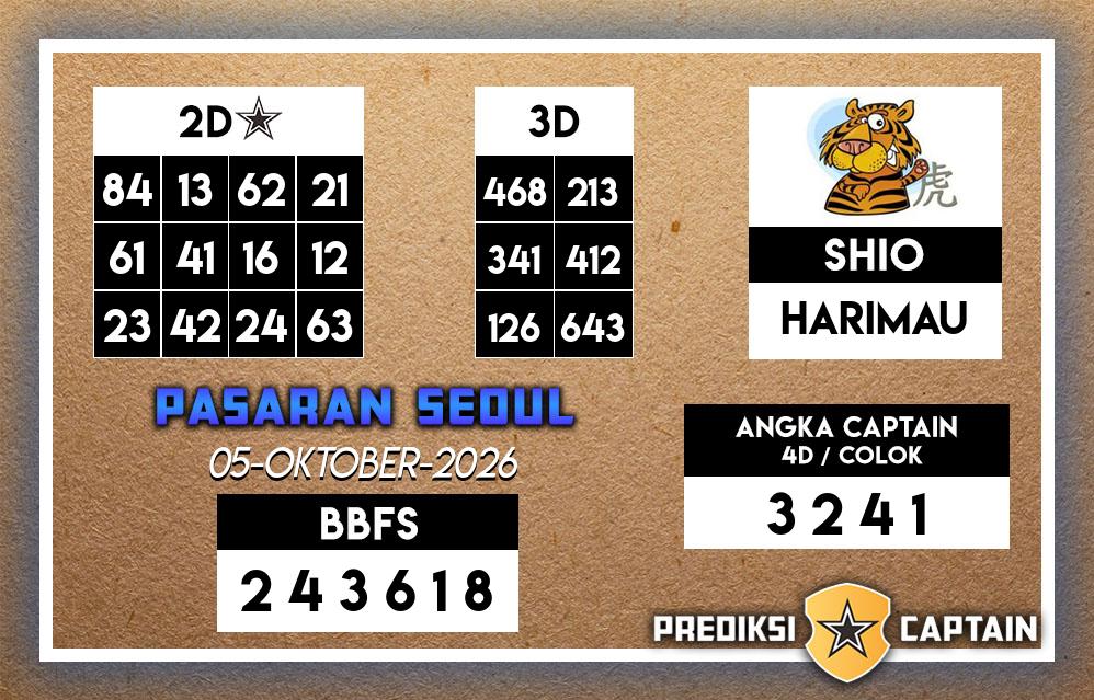 Prediksi-Captain-Paito-Seoul-Senin-5-Oktober-2026-Terjitu