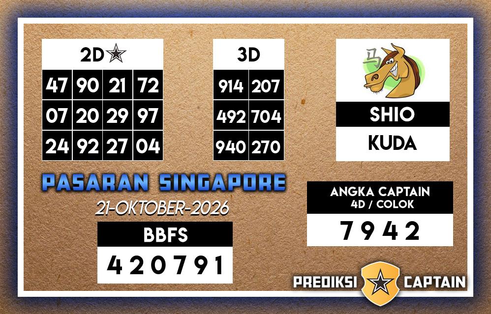 Prediksi-Captain-Paito-SGP-Rabu-21-Oktober-2026-Terjitu