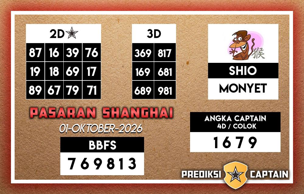 Prediksi-Captain-Paito-Shanghai-Kamis-1-Oktober-2026-Terjitu