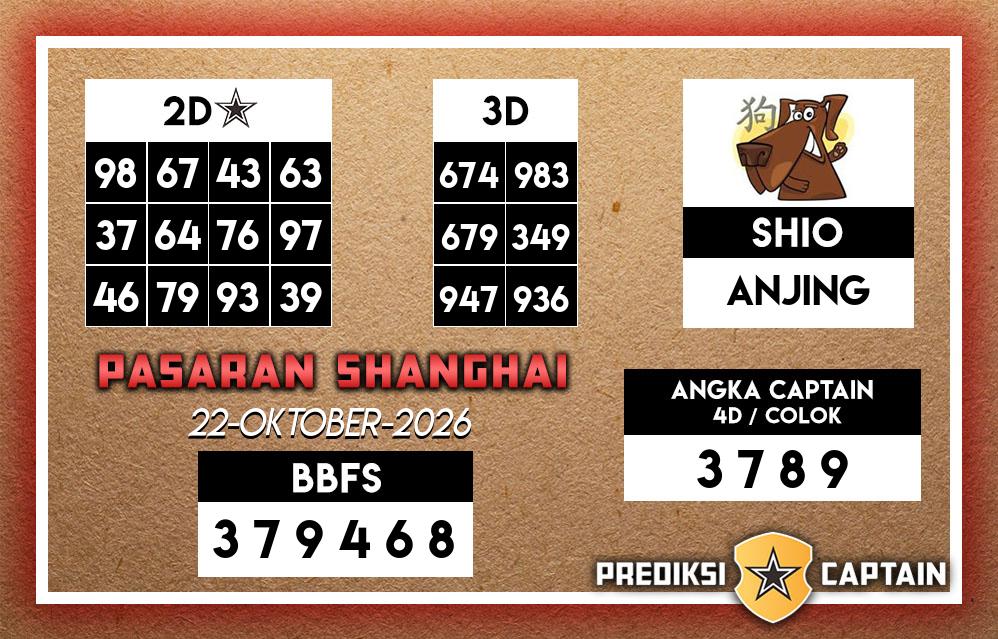 Prediksi-Captain-Paito-Shanghai-Kamis-22-Oktober-2026-Terjitu
