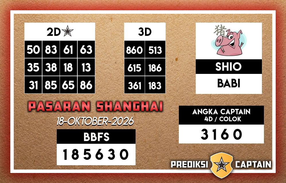 Prediksi-Captain-Paito-Shanghai-Minggu-18-Oktober-2026-Terjitu