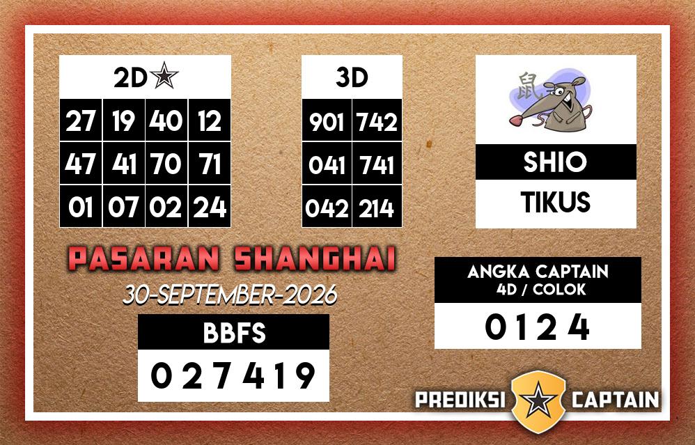 Prediksi-Captain-Paito-Shanghai-Rabu-30-September-2026-Terjitu
