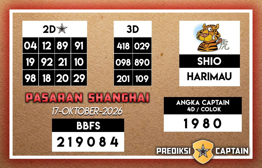 Prediksi-Captain-Paito-Shanghai-Sabtu-17-Oktober-2026-Terjitu