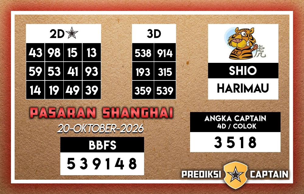 Prediksi-Captain-Paito-Shanghai-Selasa-20-Oktober-2026-Terjitu