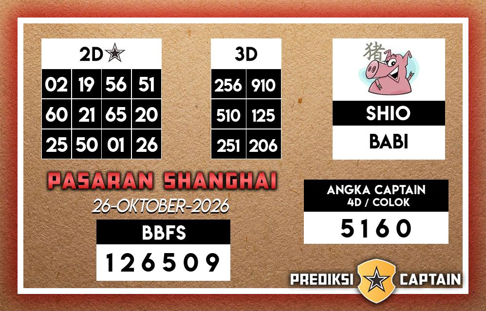 Prediksi-Captain-Paito-Shanghai-Senin-26-Oktober-2026-Terjitu