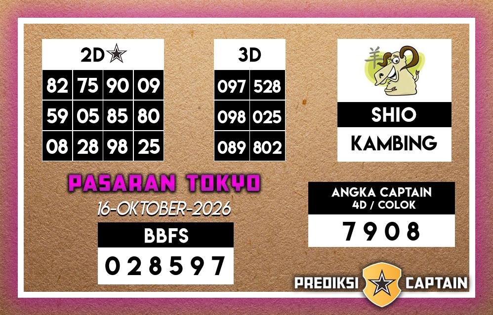 Prediksi-Captain-Paito-Tokyo-Jumat-16-Oktober-2026-Terjitu